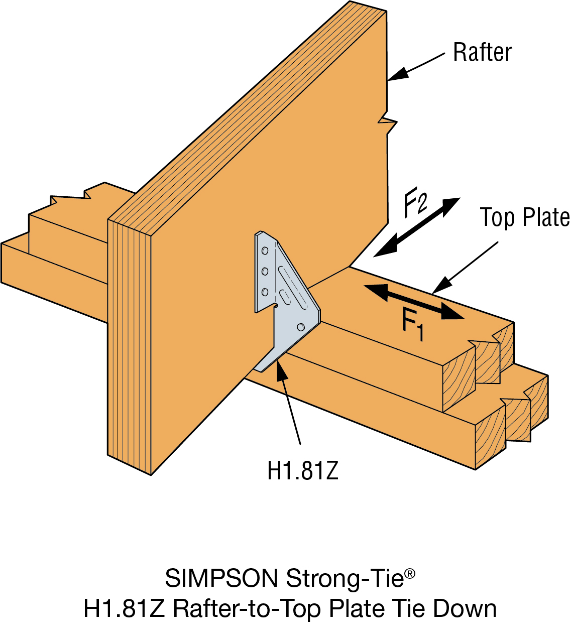 Hurricane Tie StrongTie Together we're helping build safer